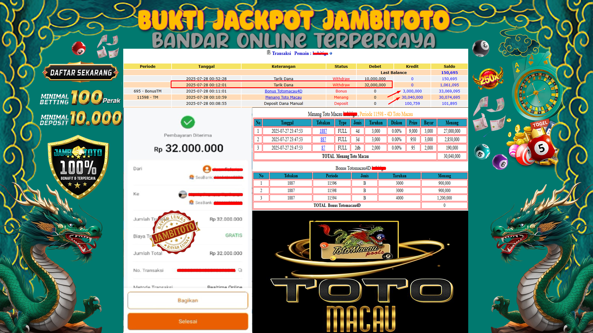 Gambar Bukti